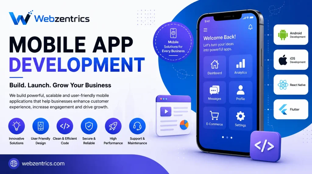 Mobile App Development Guide 2026 | Types, Process & Benefits